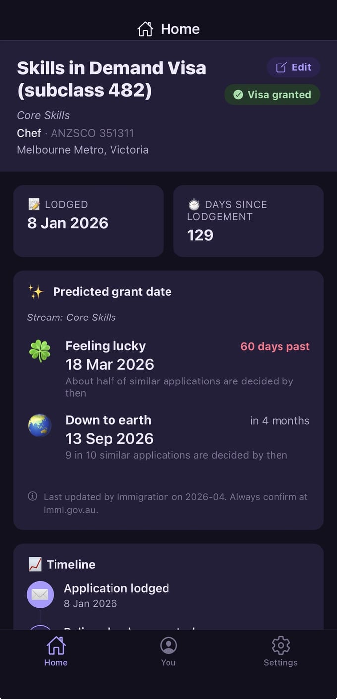 AusVisa Tracker Home tab: estimated grant date card with 'Feeling lucky' and 'Down to earth' dates